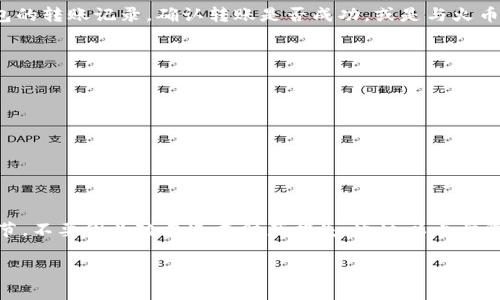 将钱包里的USDT转到火币交易所的过程其实并不复杂，下面我将详细介绍转账的步骤和注意事项。

一、准备工作

在开始之前，请确保您已经在火币交易所注册并完成了身份验证。另外，确保您的钱包中有足够的USDT余额，以及一些小额的交易费用，以便进行转账操作。

二、获取火币的USDT地址

1. 登录火币账户，进入“资产”页面。br
2. 在“资金管理”或“钱包”中，选择“充币”。br
3. 选择USDT，系统将生成一个USDT的充币地址。请务必使用与您钱包兼容的区块链网络，例如ERC20、TRC20或OMNI，根据您钱包中持有的USDT类型来选择相应地址。

三、进行钱包转账

1. 登录您的钱包，找到USDT的转账功能。br
2. 将之前复制到的火币USDT充币地址粘贴到转账地址栏中。br
3. 输入您想要转账的USDT数量。注意确保您不会转出超过您钱包中的余额。br
4. 提交转账申请，有些钱包在这一步会要求您确认交易。br
5. 等待交易确认，通常几个分钟内就会完成，具体时间与网络拥堵程度有关系。

四、确认到账

转账完成后，您可以返回火币的资产页面，查看USDT是否到账。如果长时间没有到账，可以检查您钱包的转账记录，确认转账是否成功，或是与火币的客服沟通。

五、注意事项

1. 确保您在选择网络时的准确性，不同的网络之间转账会导致资产丢失。
2. 在输入地址时请格外小心，地址的每一个字符都至关重要，建议复制粘贴以减少错误。
3. 一旦转账提交，就无法撤回，请确保一切信息无误。
4. 如果您是首次进行转账，建议先进行小额试探，确保流程顺利。

六、总结

将钱包中的USDT转到火币交易所的步骤虽然简单，但每一步都需要格外小心。确保您了解每一个细节，不要因为疏忽造成财产损失。通过以上步骤，您的USDT应该能够安全顺利地转账到火币账户，助您在这个数字货币的世界中更好地进行交易。 

希望这些信息能够帮助到您，祝您在数字货币投资中获得成功！