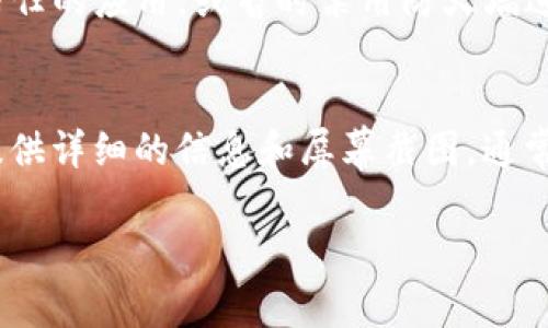 当你在更新或安装TP钱包时遇到问题，可能会感到沮丧。TP钱包（TokenPocket）作为一款备受欢迎的数字钱包，提供了多种功能和服务，帮助用户管理加密资产。然而，安装或更新过程中的某些障碍可能会影响使用体验。以下是一些常见问题解决方案，帮助你成功更新或安装TP钱包。

1. 检查网络连接
在进行任何软件更新或安装之前，首先需要确保设备的网络连接是稳定的。切换可能会被限制或信号不良的公共Wi-Fi网络，使用手机数据或其他稳定的网络连接来尝试安装或更新TP钱包。

2. 设备存储空间
TP钱包的安装和更新需要一定的存储空间。如果你的设备存储几乎满了，可能无法完成下载或者安装。检查你的设备存储，删除不必要的应用程序或文件，为TP钱包腾出足够的空间。

3. 系统兼容性
确保你的设备操作系统与TP钱包的最新版本兼容。TP钱包通常会在应用商城显示所需的最小系统版本。如果你的设备未满足这些要求，你可能需要更新操作系统，或者在更高版本的设备上运行。

4. 清除应用缓存
如果你已经安装了TP钱包但更新时遇到问题，试着清除应用的缓存。前往设置  应用管理  TP钱包，点击“清除缓存”选项。清除缓存后，再尝试进行更新。

5. 重新安装应用
如果上述方法无法解决问题，尝试彻底卸载TP钱包，并从应用商店重新下载最新版本。确保在卸载前备份你的钱包信息，避免因误操作而丢失重要数据。

6. 检查应用权限
TP钱包需要一定的权限来正常工作，比如访问网络和存储器。如果这些权限没有被授予，应用可能无法正常运行或更新。进入设置  应用管理  TP钱包，查看并确认所有必要的权限都已被允许。

7. 防火墙或安全软件的干扰
有时候，设备上的防火墙或安全软件可能会阻挡TP钱包的下载或更新请求。检查你设备上的安全设置，确保TP钱包被列为受信任的应用，或暂时禁用防火墙进行尝试。

8. 联系支持团队
如果经过以上步骤仍然无法解决问题，可以访问TP钱包的官方网站，专门查找支持页面中的解决方案或直接联系客户支持。提供详细的信息和屏幕截图，通常可以更快得到帮助。

希望这些步骤能帮助你顺利更新或安装TP钱包，继续安全、方便地管理你的加密资产！