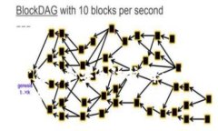   轻松掌握比特币钱包：大陆用户快速下载安装指