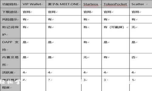 轻松掌握瑞波币钱包登录技巧，让投资更顺畅！