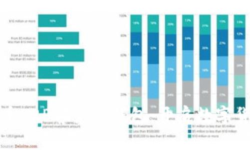 探索比特币P2P客户端钱包：开启数字货币新纪元