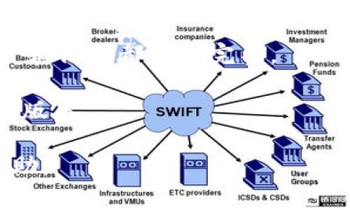 TP钱包（TokenPocket）作为一款多链钱包，用户一般是需要定期升级到最新版本以享受更好的安全性和新功能。通常，TP钱包会在其官方网站或应用商店中发布新版本，用户可以通过以下步骤进行升级：

1. **检查当前版本**：在钱包内或设置中查看当前版本号，了解是否有新版本发布。
  
2. **访问官方网站或应用商店**：前往TP钱包的官方网站或相关应用商店（如Google Play或Apple App Store）查看新版本信息。

3. **下载更新**：如果有新版本，可以直接下载更新，按照提示完成安装。

4. **备份重要数据**：在进行版本升级前，确保备份好重要的钱包数据，以防在升级过程中出现问题。

5. **安装并验证**：更新完成后，打开TP钱包，检查应用的功能是否正常，并确保所有资产和信息都保持完整。

请注意，使用最新版本的钱包可以有效保护您的资产安全，因此建议定期检查和更新钱包版本。

如果您在使用TP钱包时遇到任何具体问题，建议查阅其官方文档或联系技术支持获取帮助。