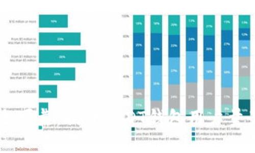 让你的财富安全可靠：揭开USDT钱包用户量最大的秘密平台
