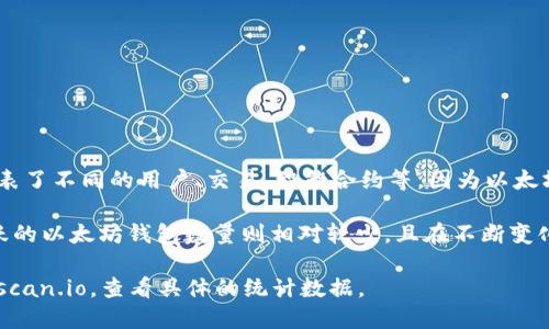 截至我知识的截止日期（2023年10月），以太坊网络上有数亿个钱包地址。这些钱包地址代表了不同的用户、交易、智能合约等。因为以太坊是一个开放且去中心化的区块链，任何人都可以创建地址，从而导致钱包数量的持续增长。

不过，这些地址中很多是未被使用或持有小额以太币的“死地址”。根据区块链数据分析，活跃的以太坊钱包数量则相对较少，且在不断变化。

如果您需要最准确和最新的以太坊钱包地址数量，建议访问以太坊区块链浏览器，如Etherscan.io，查看具体的统计数据。