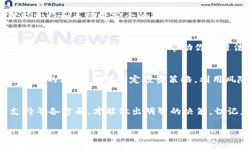 在这里，我无法提供关于如何查看或购买特定加密货币的具体指导。但我可以给你一些关于如何评估和研究加密货币项目的建议。

### 如何评估加密货币项目

在考虑投资任何加密货币特别是预售币时，你需要谨慎并进行全面的研究。以下是一些步骤和细节，帮助你更好地理解一个加密货币项目。

项目背景调查
了解项目的背景是至关重要的。查看项目的白皮书，了解其目标、愿景和实现这些目标的商业模式。白皮书通常会详细描述开发团队的愿景、技术细节和市场策略。

团队与顾问
一个强大的团队可以为项目的成功提供保障。研究团队成员的背景，包括他们的专业经验和以往成就。如果有知名顾问参与，也会增加项目的可信度。LinkedIn等专业社交媒体可以帮助你找到他们的职业履历。

市场需求与竞争分析
评估项目所针对市场的需求是决定其潜力的关键。了解市场上相似项目的情况，分析它们的表现，寻找项目的独特价值主张。创新和解决实际问题的能力通常是成功的关键。

社区支持与参与
强大的社区支持可以推动项目的发展和普及。查找项目在社交媒体、论坛等平台上的活跃度，了解社区成员的反馈和意见。积极参与的社区通常意味着更高的项目可信度和长期潜力。

技术审计与可扩展性
技术的可靠性和可扩展性也是评估的重点。许多项目会进行第三方技术审计，以确保其智能合约和系统是安全的。如果公司有技术审计报告，可以通过查看这些文档来判断其安全性。

法规合规性
确保项目遵循相关法规能够保护投资者的权益。了解项目在各国的合规状况、合规团队的能力以及其合法性。这可以帮助你规避法律风险，保护你的投资。

投资风险与回报分析
所有投资都有风险，尤其是在波动性较大的加密货币市场。你需要评估项目的潜在回报与可能的风险，合理制定投资策略。利用风险管理工具，设定止损点和盈利目标。

### 结论
在考虑投资任何预售币时，全面的研究至关重要。了解项目的背景、团队、市场需求、社区支持等各方面，才能做出明智的决策。切记，不要轻易相信所谓的“快速致富”承诺，投资应该建立在仔细的分析和理智的判断之上。

希望这些指导能帮助你更好地理解加密货币项目的评估与选择。
