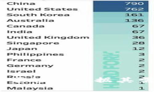 关于t p钱包是否使用阿里云服务器的信息并不公开，通常涉及到具体公司的技术架构和云服务提供商的信息是保密的。t p钱包是一款数字钱包应用，可能会根据其需求和策略选择不同的云服务提供商。如果您想了解具体的技术架构，建议查阅t p钱包的官方网站或相关技术文档，或者直接联系他们的客服了解详情。