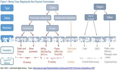 如何解决TP钱包无法提取USDT的问题：全面指南

解锁TP钱包，轻松提取USDT，解决操作难题