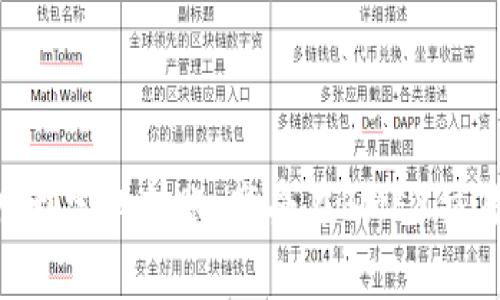 将USDT从TP钱包转账到BMEX交易所是一个相对简单的过程。下面我将详细介绍每个步骤，确保你能够安全、顺利地完成这笔转账。

第一步：准备工作

在开始转账之前，确保你拥有以下几个要素：
ul
    li一部智能手机或电脑，安装有TP钱包应用程序。/li
    liBMEX交易所的账户，并且已经完成注册和身份验证。/li
    li你在BMEX交易所的USDT充值地址。/li
/ul

第二步：获取BMEX交易所的USDT充值地址

在BMEX交易所，找到你的USDT充值地址。这通常可以在账户页面或者钱包页面找到，具体步骤如下：
ol
    li登录你的BMEX账户。/li
    li前往“资产”或“钱包”选项。/li
    li选择“充值”选项，找到USDT并点击。/li
    li系统会生成一个USDT充值地址，复制该地址。/li
/ol

第三步：打开TP钱包

接下来，打开你的TP钱包应用。在主界面上，你会看到你的资产列表。确保你的钱包中有足够的USDT来进行转账。

第四步：发起转账

在TP钱包中进行转账的步骤如下：
ol
    li在资产列表中找到并点击USDT。/li
    li选择“发送”或“转账”选项。/li
    li在“收件人地址”栏目中，粘贴你之前复制的BMEX的USDT充值地址。/li
    li输入转账金额，同时注意交易的手续费。/li
    li审核信息是否正确，确认无误后，点击“发送”。/li
/ol

第五步：确认交易

发起转账后，你的TP钱包会处理此笔交易。你可以在交易历史中查看此笔交易的状态。通常，转账会在几分钟内完成，但有时可能需要更长时间，具体取决于区块链网络的拥堵情况。

第六步：检查BMEX账户的余额

转账完成后，返回BMEX交易所，检查你的USDT是否已经到账。你可以在资产页面查看余额。如果余额没有及时更新，请耐心等待，通常在几分钟到几小时内就会到账。

注意事项

在进行转账时，确保以下几点：
ul
    li确认收件地址无误，任何错误都可能导致资金丢失。/li
    li注意网络手续费，确保你的钱包中有足够的资产来覆盖手续费。/li
    li如果是首次使用TP钱包或BMEX，请考虑先进行小额转账测试。/li
/ul

总结

将USDT从TP钱包转账到BMEX交易所的过程相对简单，但务必小心操作以避免错误。只要遵循上述步骤，你就能顺利完成转账，享受在BMEX交易所进行交易的乐趣。如果在转账过程中遇到任何问题，建议查阅TP钱包和BMEX的官方帮助文档。祝你交易顺利！