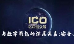 探索比特币与数字钱包的深层关系：安全、存储