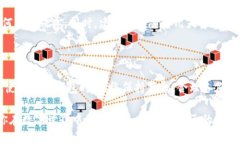 t如何安全注销TP钱包？/tTP钱包, 注销, 数字钱包