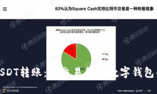 轻松实现USDT转账：从交易所到数字钱包的完美指南