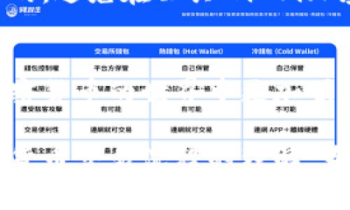 要在TP钱包中将USDT兑换为TRX，您可以按照以下步骤进行操作。TP钱包是一种流行的数字货币钱包，支持多种加密货币的存储和交换。以下是详细的操作指南：

第一步：打开TP钱包
首先，确保您已经下载并安装了TP钱包应用，并完成了钱包的创建或导入。如果是第一次使用钱包，请确保保存好您的助记词和私钥，以确保资金安全。

第二步：确保您的钱包中有USDT
在进行兑换之前，您需要确认钱包中有足够的USDT。如果您的钱包中没有USDT，可以通过交易所购买，或者将USDT从其他钱包转入TP钱包。如果您需要如何购买或转账USDT的指导，请参考相关的交易所指南。

第三步：选择兑换功能
一旦确定您钱包中有USDT，打开TP钱包应用，进入主界面。通常在主界面底部能够看到不同的功能选项，这里您需要找到“兑换”或“交易”选项。点击进入，将带您到兑换页面。

第四步：选择要兑换的货币
在兑换页面中，您会看到两个选择框。第一个选择框是您要兑换的数字货币，第二个是您想要的目标货币。在第一个框中选择USDT，在第二个框中选择TRX。

第五步：输入兑换金额
在选择好货币后，输入您想兑换的USDT数量。系统会自动计算出您可以获得的TRX数量，以及可能的交易费用。请确保您在兑换前，了解当前的汇率和费用信息。

第六步：确认交易信息
在确认兑换之前，仔细核对兑换信息，包括兑换金额、预计获得的TRX数量和交易手续费。确保所有信息准确无误后，点击“确认兑换”或者“提交”按钮，以开始交易。

第七步：完成交易
一旦您提交了兑换请求，系统会进行处理。根据网络的繁忙程度，交易可能需要几分钟才能完成。完成后，您将在钱包中看到兑换后的TRX余额。您也可以在交易记录中查看这笔交易的详情。

第八步：安全提示
在完成任何数字货币的交易时，务必保持警惕。确保您的钱包以及交易所使用的网络是安全的，避免在公共Wi-Fi环境中进行交易。同时，妥善保管好您的私钥和助记词，防止因信息泄露导致的资产损失。

总结
通过以上步骤，您就可以在TP钱包中顺利将USDT兑换为TRX。希望这篇指南能够帮助您在加密货币的世界中更加顺利地操作和投资。记住，投资有风险，选择合适的时机和策略至关重要。 

通过这个过程，您不仅学习了如何在TP钱包中进行USDT和TRX的兑换，同时也增强了对加密货币交易流程的理解，为将来的投资打下了基础。
