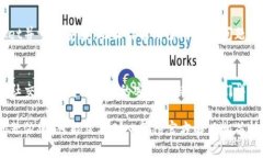 如果你遇到TokenPocket无法进入的问题，可以根据以
