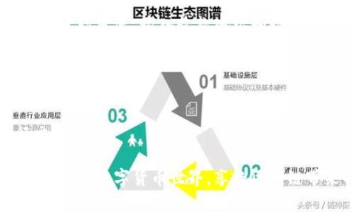 创建TP钱包中的ETC（以太坊经典）账户相对简单，以下是详细的步骤指南，帮您轻松完成设置。

第一步：下载TP钱包
首先，确保您在手机上下载并安装TP钱包。您可以在App Store（苹果用户）或Google Play（安卓用户）中搜索“TP Wallet”进行下载。安装完成后，打开应用程序。

第二步：创建新钱包
在TP钱包的主界面上，您将看到“创建新钱包”或“导入钱包”的选项。如果您是第一次使用TP钱包，请选择“创建新钱包”。在弹出的界面中，系统会要求您设置一个安全密码。

第三步：备份助记词
一旦您设置了安全密码，TP钱包会提供一组助记词（通常是12个单词）。这组助记词是您的钱包的唯一钥匙，务必将其妥善保存。请不要将其分享给任何人，并将其备份到安全的地方，确保您不会因遗忘而失去访问权限。

第四步：选择添加ETC资产
在成功创建钱包后，您会进入主界面。这里显示了您当前所拥有的资产。为了添加以太坊经典（ETC），您需要点击界面下方的“资产”或“添加资产”按钮。在资产列表中，找到并选择“ETC”。

第五步：获取ETC地址
添加ETC后，您将看到ETC的余额页面。在这里，您可以点击“接收”以获取您的ETC钱包地址。您可以将该地址分享给其他人，以便接收ETC。同时，您也可以通过扫描二维码的方式，让其他人向您的钱包发送ETC。

第六步：购买或转入ETC
为了在您的TP钱包中有一定的ETC余额，您可以选择通过交易所购买ETC，并将其转入到您刚刚创建的钱包地址，或者从其他钱包转账ETC到您的TP钱包。如果您选择购买，请务必选择安全可靠的交易所进行交易。

第七步：管理ETC交易
在您拥有ETC后，您就可以随时查看交易记录，发送和接收ETC。通过点击ETC资产界面，您可以进行发送，输入收款地址和数量完成转账。同时，TP钱包也提供实时的资产价格监控，帮助您更好地管理投资。

注意事项
1. **安全性**：务必妥善保管您的助记词和密码，如果这些信息泄露，可能导致您的资产损失。  
2. **更新应用**：确保您的TP钱包是最新版本，以保证安全性和良好的用户体验。  
3. **交易手续费**：在发送ETC时，记得留意网络的交易手续费，确保您有足够的余额进行交易。

通过以上步骤，您可以轻松地在TP钱包中创建并管理ETC资产。希望这份指南能够帮助您顺利进入数字货币世界，享受区块链带来的便利与乐趣！