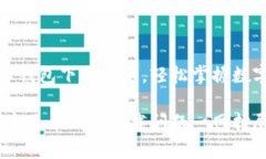 解决泰达币钱包下载难题，轻松掌握数字货币之