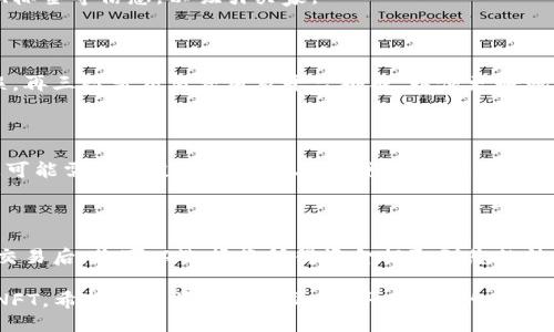 要出售TP钱包中的NFT，可以按照以下步骤进行操作：

### 一、确认您的NFT信息

在出售之前，首先需要确认您在TP钱包中拥有的NFT信息。打开TP钱包，查找您的NFT资产，确保您了解它们的特性、稀有度及市场行情。

### 二、选择合适的平台

目前许多平台允许用户交易NFT，您可以选择在以下几个主流平台上出售您的NFT：

- **OpenSea**：这是最大的NFT市场，支持多种区块链上的NFT。
- **Rarible**：用户可以在这里创建和出售自己的NFT。
- **Foundation**：专注于数字艺术的NFT平台。

### 三、将NFT连接至销售平台

1. **链接钱包**：在您选择的NFT市场中，找到“连接钱包”的选项，选择TP钱包进行连接。
2. **授权访问**：在连接之后，您可能需要授权NFT市场访问您的钱包资产。

### 四、发布NFT出售

在成功连接您的钱包后，您可以按照以下步骤发布出售：

1. **选择NFT**：在您的资产列表中选择您希望出售的NFT。
2. **设置价格**：您可以选择固定价格出售或设置拍卖。在给定价格时，考虑市场价格和NFT的稀有性。
3. **填写信息**：有些平台允许您填入描述、标签等信息，以吸引买家。

### 五、确认交易细节

在发布NFT出售前，确保所有信息都正确无误。再三检查交易费用及平台抽成，以便更好地计算您的利润。

### 六、等待出售

一旦您发布了NFT，您只需耐心等待。有时，您可能需要通过社交媒体、艺术社区等渠道来提升NFT的曝光率，以吸引潜在买家。

### 七、交易完成与提现

当有人购买您的NFT，您将会收到通知。完成交易后，您可以选择将所得资金提取到您的法币账户或继续在平台上进行其他交易。

通过上述步骤，您可以轻松出售TP钱包中的NFT。希望您能顺利完成交易，并在NFT的世界中获得成功！