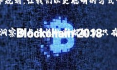 biao ti悄然收缩的数字钱包，启发你探索全新金融