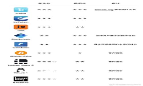 在苹果手机上如何使用TokenPocket：全方位指南