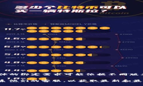 t p钱包如果需要绑定海外ID，通常是为了遵循特定的法律和监管要求。但具体的绑定需求可能依据不同版本的应用和地区的政策而有所不同。

为了得到确切的信息，建议你查看t p钱包的官方网站或官方文档，或直接联系他们的客服，以获取最新和最准确的说明。同时，确保你的操作符合当地的法律法规和t p钱包的使用条款。