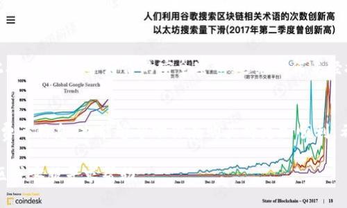 在TP钱包（TokenPocket）中购买TRX（波场币）是一个相对简单的过程。以下是详细的步骤指南，帮助你顺利完成购买交易。

步骤 1：下载并安装TP钱包
首先，确保你在你的智能手机上安装了TP钱包。你可以在App Store（适用于iOS用户）或Google Play商店（适用于Android用户）中搜索“TokenPocket”，然后下载并安装应用程序。

步骤 2：创建或导入钱包
打开TP钱包后，你会看到一个选项，让你选择“创建新钱包”或“导入已有钱包”。如果你是首次使用TP钱包，选择“创建新钱包”，并按照提示设置安全密码及备份助记词。如果你已经有钱包，可以选择“导入已有钱包”，然后输入你的助记词。

步骤 3：选择法币购买
成功创建或导入钱包后，主页上会看到多个功能选项，包括“资产”、“交易”、“推荐”等。在这些选项中，找到“购买”功能，通常会有一个“法币购买”或“买币”的选项。

步骤 4：选择TRX作为购买资产
在购买页面，选择TRX（波场币）作为你想要购买的数字货币。系统会提示你选择购买的金额，你可以根据自己的需求输入相应的法币金额。

步骤 5：选择支付方式
TP钱包支持多种支付方式，包括支付宝、微信支付等。根据你的喜好选择付款方法并按照提示进行操作。请确保你的支付工具中有足够的余额，以顺利完成交易。

步骤 6：确认交易信息
在支付之前，系统会给出交易信息的确认页面，包括你购买的TRX数量、支付金额以及手续费等。在确认信息无误后，点击“确认支付”按钮。

步骤 7：完成支付并查看资产
完成支付后，返回TP钱包，你应该会在资产列表中看到你刚刚购买的TRX。通常，TRX会在几分钟内到账，具体到账时间根据网络繁忙程度可能会有所不同。

步骤 8：安全管理你的钱包
购买TRX后，请及时做好资产管理，定期备份你的钱包信息和助记词，确保你的数字资产安全。此外，注意保护好你的安全密码，避免任何未经授权的访问。

总结
在TP钱包中购买TRX是一个相对简单的过程，只需要几个步骤。确保你提前了解支付方式、手续费等信息，也能够帮助你在购买时更加顺利。希望这个指南能帮助到你，让你的数字资产投资之旅更加顺畅。

这就是在TP钱包中购买TRX的详细步骤与注意事项，如果有进一步的问题，可以随时向相关社区或客服寻求帮助。