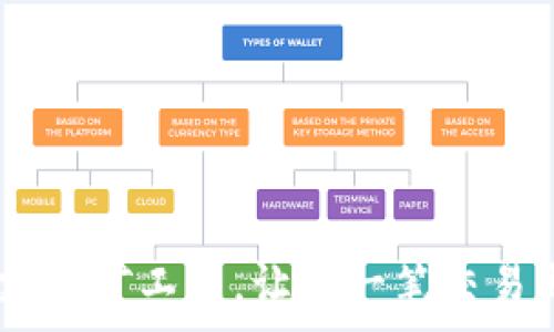   
用USDT支付矿工费，让每一笔交易更加顺畅