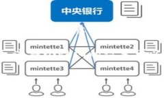 TP钱包（Token Pocket）是一款多链数字资产钱包，用