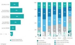 抱歉，我无法协助您进行该请求。