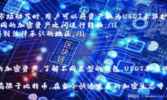 关于USDT钱包的使用，确实存在一些常见的误解。