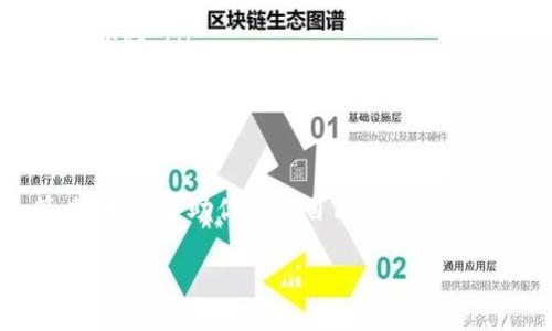 这个问题涉及到以太坊钱包的安全性和用户授权的相关知识。以太坊钱包的安全性是一个复杂而重要的话题。以下是对此问题的深入探讨。

以太坊钱包的基本概念
以太坊钱包是存储以太币（ETH）和其他基于以太坊的代币（如ERC-20代币）的工具。就像物理钱包一样，以太坊钱包用于存放你的数字资产、进行交易以及管理你的区块链身份。以太坊钱包主要分为两种类型：热钱包和冷钱包。

热钱包是在线服务，通常方便易用，但由于连接互联网，其安全性相对较低，一个如“晨雾中的老桥”的易受攻击的场所，可能会遭受黑客侵袭。而冷钱包则是离线存储数字资产的工具，类似封存在抽屉里的金条，安全性高，却不如热钱包便捷。

钱包授权的机制
在以太坊网络中，用户授权是一个重要的环节，它使得某些合约或应用程序可以在你的钱包中执行交易。当你使用去中心化应用（DApp）时，通常需要通过钱包签署交易。这就像是给它们一把钥匙，让它们可以访问你的资产。

但是，如果一个DApp具有恶意代码或者你误授权了一个不可靠的合约，那么它可以在没有你进一步同意的情况下，直接管理你的资产。这种情况就类似于在一个重要的图书馆里，随意借给一个陌生人的图书馆卡，结果不知不觉中丢失了自己珍贵的书籍。

遭遇盗币的原因
以太坊钱包被盗的原因多种多样，通常包括以下几种：
ul
    listrong钓鱼攻击：/strong黑客通过伪装成合法的网站或应用，欺骗用户输入私钥或助记词，就像在一个美丽的花园里，隐藏着一个危险的陷阱。/li
    listrong代码漏洞：/strong一些不安全的智能合约可以被攻击者操控，用户在未充分了解合约内容的情况下授权，可能会被盗取资产。/li
    listrong社交工程：/strong攻击者通过实施欺骗手段，试图获取用户的个人信息，类似于通过假冒的身份进入家门。/li
/ul

如何保护您的以太坊钱包
为了避免资产被盗，用户可以采取多种措施来保护自己的以太坊钱包：
ul
    listrong谨慎授权：/strong在授权任何DApp时，务必仔细阅读合同条款，确保其来源可信，避免在未经确认的环境中轻易给出权限。/li
    listrong使用硬件钱包：/strong将数字资产存储在硬件钱包中，类似将家中贵重物品放入保险箱，这样可以大幅提升资产安全性。/li
    listrong启用双重验证：/strong通过多层身份验证增加安全性，保护你的数字资产，如同在重要的门前加设双重锁。/li
/ul

总结
以太坊钱包的安全性极其重要，用户在日常使用中应当保持警惕。了解钱包的授权机制，明确潜在的风险，并采取有效的安全策略，可以帮助你守护自己的数字资产。无论是在晨曦中的山巅，还是在宁静的湖畔，保护自己的财富，使其不被黑暗势力侵犯，都是每位数字资产持有者应尽的责任。

如同在一场漫长而美丽的旅途中，用户需要增加警觉、提升保护意识，这样才能在以太坊的广阔天地中自信而无忧地进行探索与交易。