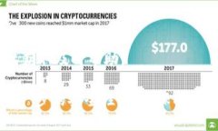 将抹茶上的USDT（泰达币）转移到TP钱包的步骤相