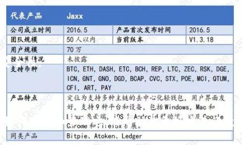 TRX（波场币）提到钱包的方法取决于您使用的具体钱包类型。这里有几种常见的方法来将TRX存入您的钱包：

### 1. **选择支持TRX的数字钱包**
首先，确保您选择了一个支持TRX的数字钱包。有很多种选择，包括：

- **软件钱包**：如TronLink、Trust Wallet等，您可以在手机上安装。
- **硬件钱包**：如Ledger和Trezor，提供更加安全的存储方式。
- **交易所钱包**：比如币安、火币等交易所提供的存储选项。

### 2. **创建或导入钱包**
如果您是首次使用钱包，请按照以下步骤：

- **创建新钱包**：下载并安装选定的钱包应用，按照指示创建一个新钱包，并保存好私钥和恢复短语。
- **导入现有钱包**：如果您已经有一个钱包，使用钱包应用的导入功能，输入您的私钥或恢复短语。

### 3. **购买TRX并发送至您的钱包**
您可以通过以下方式获得TRX并转入您的新钱包：

- **通过交易所购买**：在币安或火币等平台上创建账户，购买TRX后，选择提币（Withdraw）功能。
    - 输入您的钱包地址：确保您复制无误，以免丢失币。
    - 输入想要提取的TRX数量，确认交易。
  
- **通过场外交易**：通过朋友或社群中信任的人进行交易，然后让他们将TRX转入您的钱包。

### 4. **确认交易**
一旦您进行TRX转移，您可以在您的钱包中查看余额，确认款项已到账。通常，交易时间为几分钟内，但可能因网络拥堵有所延迟。

### 5. **保持钱包安全**
确保您的钱包安全是一项重要的责任。请注意以下几点：

- **备份您的私钥**：建议将私钥冷存储在安全的地方。
- **启用双重身份验证**：在支持的交易所和钱包中启用，增加安全性。
- **定期更新软件**：保持您的钱包和设备安全，防止网络攻击。

### 结束语
TRX作为一种数字资产在区块链经济中占据着重要的位置，理解如何存入和管理它，能帮助你更好地进行投资与使用。希望上述方法能够帮助您顺利将TRX提到您的钱包中。