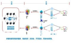 关于USDT（泰达币）的官方钱包，在国内的访问和