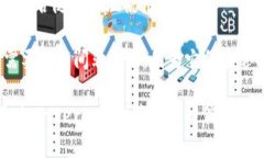 以太坊钱包的大小取决于多个因素，包括钱包类