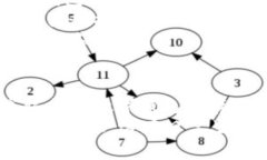 转移USDT到TP钱包的步骤并不复杂，但需要确保遵