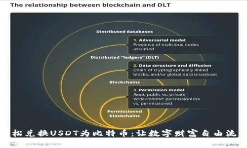 轻松兑换USDT为比特币：让数字财富自由流动