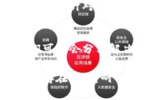 如果您在使用TP钱包时遇到连接不上的问题，可以