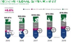 如何轻松将TP钱包中的币充入币安交易所，掌握这