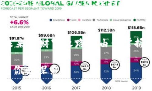 如何轻松将TP钱包中的币充入币安交易所，掌握这几个步骤，让你的数字资产更安全更畅通！

关键词：TP钱包, 币安, 数字资产

第一步：了解你的TP钱包
在深入探讨如何将TP钱包中的数字货币充入币安交易所之前，我们首先需要确保你对TP钱包有基本的了解。TP钱包是一款流行的数字货币钱包，其界面友好，支持多种数字货币，让用户能够轻松管理自己的资产。想象一下，TP钱包就像是你口袋里的小金库，每一枚虚拟货币都是你辛苦赚来的财富。

第二步：注册并完成币安账户验证
在进行任何交易之前，你需要在币安交易所注册一个账户，并完成身份验证。这一步骤可以确保你的账户安全。想象一下，在一座宏伟的大楼中，只有那些通过严格筛选的人才能进入。币安正是这样的一座高大上安全堡垒，只有持有合法身份证明的人才能安心交易。

第三步：确定币种及其网络
在TP钱包中，不同的数字资产可能需要不同的区块链网络进行转账。就像从不同的城市寄包裹到另一个城市，你需要选择合适的物流公司，币种和网络的正确选择至关重要。通常，ETH、USDT等主流币种支持以太坊和TRC20等不同网络。在TP钱包中确认你要转账的币种和所选择的网络，确保你选择的是币安支持的网络类型。

第四步：获取币安的充值地址
在币安交易所完成账户设置后，你需要找到相应的充值地址。想象一下，每个数字钱包都有自己的地址，就像每个房子都有一个独特的门牌号。登录币安后，点击“钱包”中的“充值”，选择你要充值的币种，系统会自动生成一个唯一的充值地址。请确保复制正确的地址，错误的地址可能导致资产丢失。

第五步：将币从TP钱包转移到币安
现在，你已获取到币安的充值地址，是时候将你的数字资产从TP钱包转移到币安。打开TP钱包，找到你想要充币的资产，点击转账/发送。在输入框中粘贴币安的充值地址，并输入转账金额。一如打电话时必须填入正确的号码，你也需要确认所有信息都是准确的，然后确认转账。此过程可能需要一些时间，通常在几分钟到半小时之间。

第六步：确认转账状态
在完成转账后，返回币安，查看你的资产状态。就像等待快递的到来一样，心情可能会紧张。你可以在币安的“钱包”页面查看到账的记录。如果一切顺利，你的钱包余额会立即更新，资产将顺利入账。若出现问题，检查一下转账的网络状态和手续费等信息，确保没有出错。

第七步：进行交易或投资
当你在币安的账户中看到已到账的数字资产时，便可以开始你的交易之旅了。这是一个充满可能性的世界，想象一下，手握数字货币的你，就如同站在股市之巅，你可以选择持有、卖出或转入其他项目。币安为你提供了丰富的交易对和市场选择，从而让你的财务能够更加灵活地布局。

结语：掌握转账的技巧，开启数字资产新篇章
通过以上的步骤，我们希望能够帮助你以最简单最快捷的方式将TP钱包中的币充入币安交易所。数字资产的世界充满机遇与挑战，用心去管理和投资，未来的财富之路将由你掌握。始终记得，你的资产安全始于正确的管理，通过这几步，相信你一定能够在数字资产的大海中乘风破浪，不断前行。

如需进一步了解或实时更新你对如何在TP钱包与币安之间进行交易的理解，不妨加入相关社群，互相学习，共同进步。数字货币的未来，无限可能，等待着你去探索！