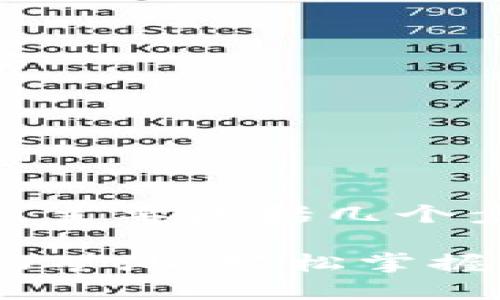 在TP钱包中创建流动矿池的过程主要包括几个步骤，以下是详细指南，供您参考。

### 如何在TP钱包中创建流动矿池，轻松掌握数字资产的利息