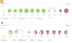 要在imToken钱包中购买TRX（波场币），你可以按照