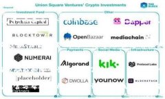 您可以按照以下步骤在 TP 钱包中搜索 SOS 币（或