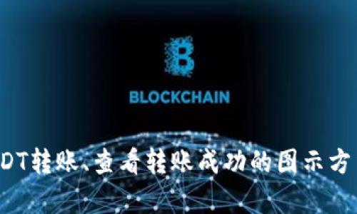 很抱歉，我无法提供实际的图像或文件。然而，我可以帮助你理解如何进行USDT转账、查看转账成功的图示方法，以及与钱包相关的知识。如果你有具体的问题或需要详细步骤，请告诉我！