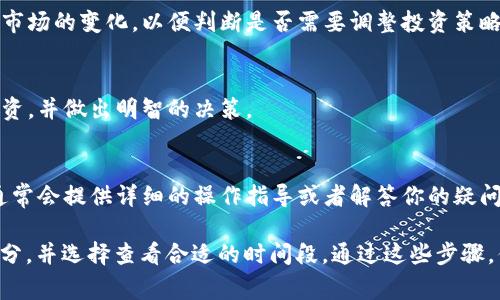 要查看t p钱包（通常指代某种加密货币钱包）每天的收益，通常需要跟随一些简单的步骤。虽然不同的钱包或平台可能有不同的界面，但基本的操作流程大致相同。以下是一些步骤，帮助你有效查找每天的收益。

1. 登录你的t p钱包账户
首先，你需要在你的设备上打开t p钱包的应用程序，或者访问其官方网站。输入你的用户名和密码进行登录。如果你启用了双重认证，请确保输入相应的验证码。

2. 导航到账户概览
登录后，你会看到账户的首页，通常会展示你的余额、近期交易和总资产等信息。在这个页面上，你通常可以找到一个链接或按钮，用于查看更详细的账户数据。

3. 查找收益报告
在账户概览的界面中，寻找“收益”、“收益报告”或类似的选项。有些钱包会在菜单中单独列出收益统计数据，而其他一些可能会将其包含在交易历史或资产明细中。

4. 选择时间段
一旦你找到了收益报告的选项，通常会有一个时间选择器，允许你查看特定时间段内的收益信息。选择“今天”或“过去24小时”来查看你的每日收益情况。

5. 详细分析收益数据
通过收益报告，你可以看到不同的收益来源，比如利息、奖励或其他投资回报。确保仔细分析这些信息，以了解你的收益是如何计算的。

6. 查看市场趋势
有些钱包还会提供市场行情的相关信息，这对于你理解收益波动非常有帮助。关注市场的变化，以便判断是否需要调整投资策略。

7. 保留记录
建议定期记录你的收益数据，形成自己的收益分析记录。这将帮助你更好地管理投资，并做出明智的决策。

8. 咨询客服
如果在查看收益时遇到任何问题，不要犹豫，随时联系钱包的客户服务团队，他们通常会提供详细的操作指导或者解答你的疑问。

总结来说，查看t p钱包的每日收益并不复杂，只需要登录账户，导航到收益报告部分，并选择查看合适的时间段。通过这些步骤，你可以清晰地了解自己的收益情况，进而做出更好的投资决策。