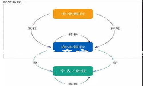 在讨论数字货币的存储工具时，尤其是针对USDT（泰达币）的钱包，选择合适的钱包非常重要。USDT作为一种稳定币，其价值与美元挂钩，使得它在加密货币交易和投资中变得尤为受欢迎。在这里，我们将深入探讨不同类型的USDT钱包以及它们的特性和使用场景。

1. 热钱包与冷钱包的区别
在选择USDT钱包之前，要了解热钱包和冷钱包之间的区别。热钱包是指持续连接互联网的钱包，适合日常交易和使用。它们通常使用方便，支持多种加密货币，但由于常在线，安全性相对较低。例如，某些在线交易所提供的USDT钱包便属于热钱包。

而冷钱包则是脱机存储的设备，如USB硬件钱包，适合长期存储大额USDT资产。虽然冷钱包在交易时较为不便，但它们提供了更高的安全性，因此适合大多数投资者长期持有的资产。

2. 主流USDT热钱包推荐
在热钱包中，几个流行的选择包括：

ul
    listrongMetaMask：/strong这是一款常用的以太坊钱包，支持USDT的ERC20版本。用户可以轻松地通过浏览器扩展进行加密交易，是进入去中心化金融（DeFi）的重要工具。/li
    listrongTrust Wallet：/strong由币安推出的移动钱包，支持多种加密货币的存储与管理，包括USDT。界面友好，适合初学者使用。/li
    listrongCoinbase Wallet：/strong与Coinbase交易所关联的一款钱包，用户可以安全保存USDT等多种数字资产，且易于与交易所账户链接。/li
/ul

3. 推荐的冷钱包方案
对于需要安全存储的用户，冷钱包无疑是一个更优的选择，以下是几款热门的冷钱包：

ul
    listrongTrezor：/strong这是知名的硬件钱包品牌，支持多种加密货币，包括USDT。用户可以通过物理设备安全存储他们的私钥，只要确保不与网络连接，即可有效防止黑客攻击。/li
    listrongLedger Nano S/X：/strongLedger也是在加密资产安全存储领域享有盛名的品牌，其产品支持包括USDT在内的多款代币。用户通过简单的管理界面，可以轻松查看和管理资产。/li
/ul

4. 使用USDT钱包的最佳实践
在使用加密货币钱包时，确保资产安全至关重要。以下是一些最佳实践：

ul
    listrong启用双重验证：/strong在热钱包中，务必启用双重验证功能，即使是最小的交易，也要额外增强安全性。/li
    listrong定期备份：/strong确保钱包的助记词或私钥备份妥当。若设备丢失或损坏，备份能够帮助你恢复资产。/li
    listrong避免公开地址：/strong在进行转账时，尽量避免在社交媒体或论坛中公开钱包地址，降低被黑客攻击的风险。/li
/ul

5. 未来的USDT钱包趋势
随着区块链技术的发展，USDT钱包也在不断演变。未来可以预见的趋势包括：

ul
    listrong多链支持：/strong随着多条公链的崛起，未来的钱包可能会支持多种类型的USDT（例如：以太坊链和波场链的USDT）。/li
    listrong隐私保护：/strong用户隐私的保护愈发重要，未来的钱包可能会引入更多的隐私保护措施。/li
    listrong更便捷的跨链交易：/strong实现跨链资产的直接转移，用户将能够更便捷地管理多个区块链上的数字资产。/li
/ul

总结
USDT钱包的选择十分重要，考虑到你的需求，结合热钱包和冷钱包的特点，可以根据不同的交易频率和安全需求来决定使用哪个钱包。最重要的是，保持对加密资产安全的高度重视，定期检查你使用的工具和方法，确保资产的安全可靠。无论是选择便捷的热钱包还是安全的冷钱包，理智决策才能在数字货币的世界里行稳致远。

希望以上内容能够帮助你更好地理解和选择适合你的USDT钱包。