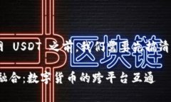 在了解 t p 钱包能否接受火币网 USDT 之前，我们需