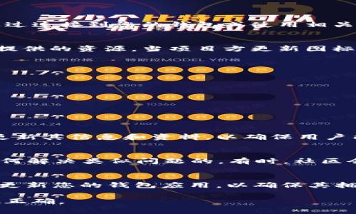 在TP钱包中更改代币图标通常不是用户能够直接修改的，代币图标由代币的智能合约或相关项目方设置。不过，您可以通过连接到您的钱包或使用相关应用程序的方法来查看和管理代币信息。以下是一些可能的方法和步骤，帮助您了解如何改变代币图标或更新代币信息：

理解代币图标的来源
代币图标通常由代币的项目团队或开发者在创建智能合约时指定。这意味着，用户在TP钱包中看到的图标是基于项目方提供的资源。当项目方更新图标或其他相关信息后，钱包应用可能会进行同步，但这并不总是自动发生。

通过添加代币实现图标更新
如果您注意到某个代币的图标不正确，您可以尝试以下步骤：
ul
    li确保您已经查看了代币的正确合约地址，并且该地址是官方提供的。/li
    li在TP钱包中，点击“添加代币”选项，输入正确的代币合约地址。这样做可能会更新该代币的图标。/li
    li某些钱包允许用户自定义代币的名称和图标，如果TP钱包有该功能，您可能会找到相关的设置选项。/li
/ul

建议与项目方联系
如果您认为代币图标存在问题，可以尝试联系该代币项目的官方支持或社区，向他们反馈此问题。通常，项目团队会定期更新其信息和资料，以确保用户能看到正确的图标和相关信息。

社区建议与解决方案
许多区块链项目都有相关的社区，例如Telegram群组或Discord频道，您可以在这些平台上寻求帮助，了解其他用户是如何解决类似问题的。有时，社区会提供自定义图标或信息更新的解决方案。

注意安全性
在修改或添加任何代币信息时，请务必保持警惕。确保您使用可靠的合约地址和资源，以防止诈骗或损失资产。此外，定期更新您的钱包应用，以确保其拥有最新的安全功能。

虽然直接更改代币的图标并不是用户可控的操作，但通过上述方法和建议，您可以有效管理自己的代币信息，确保其呈现正确。