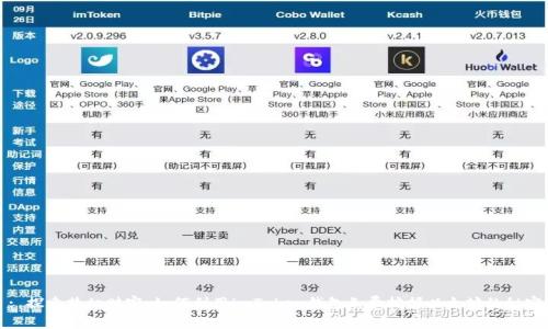 : 探索梦幻财富：如何利用imToken钱包免费挖掘以太坊的秘密