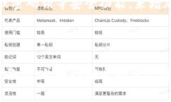 TP钱包（Trust Wallet）是一款非常受欢迎的移动数字