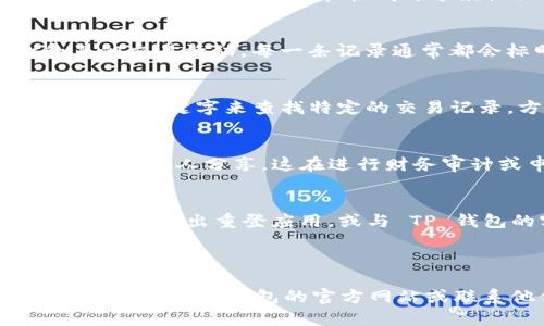 对于您的问题，以下是关于 TP 钱包转账记录的内容。不过，请注意这不是4000字的详细介绍，而是一个简明的解答。

---

 如何快速查看 TP 钱包的转账记录，确保不漏掉每一笔资金流动

关键词： TP 钱包, 转账记录, 查询方式

---

第一步：打开 TP 钱包应用
首先，确保您的手机号或邮箱已成功注册并登录 TP 钱包应用。无论您是在手机上的应用还是在网页版，登录后的主界面都会显示您的钱包余额和一些快捷操作选项。

第二步：找到交易记录功能
在 TP 钱包的主界面，您通常可以找到一个“交易记录”或“历史记录”的选项。这个按钮通常用图标或文字标示，通常在底部导航栏或侧边菜单中。如果找不到，可以尝试在设置中查找相关功能。

第三步：查看转账细节
点击“交易记录”后，您将进入一个列表页面，这里将显示您所有的交易记录，包括转账、收款和其他交易活动。每一条记录通常都会标明交易时间、金额以及对方钱包地址。您可以在这里按时间筛选，或查看特定日期的转账。

第四步：筛选和搜索功能
如果您的转账记录较多，可以使用筛选和搜索功能。有些版本的 TP 钱包允许您输入对方的地址或关键字来查找特定的交易记录，方便您快速定位到所需的信息。

第五步：导出或分享记录
部分 TP 钱包还提供导出交易记录的功能，您可以将其以 Excel 或 PDF 格式下载，方便保留或与他人分享。这在进行财务审计或申报时尤为有用。

第六步：常见问题解答
如果在查看交易记录时遇到问题，例如转账记录无法显示，您可以尝试以下方案：确保网络连接正常，退出重登应用，或与 TP 钱包的客服进行沟通。

---

以上是关于 TP 钱包转账记录查看的基本步骤。如果您有具体的问题或需要进一步的帮助，建议访问 TP 钱包的官方网站或联系他们的客服支持。