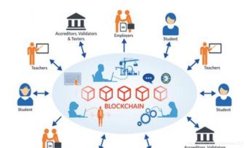 关于TP钱包（TP Wallet）的具体排名，通常依赖于多种因素，例如用户数量、交易量、市场认可度等。TP钱包是一个去中心化钱包，支持多种数字货币的存储和交易，也提供多链支付功能。不过，具体的排名可能因时间、平台和数据来源的不同而有所差异。

如需了解其当前的具体排名，可以参考以下几个方面：

1. **用户社区**：查看TP钱包的用户社区活跃度，社交媒体及论坛中的讨论，可以了解其在用户中的认可程度。

2. **市场应用**：TP钱包在各大加密货币交易所的使用频率和交易量，可以通过相关数据网站获知。

3. **安全性**： 查看TP钱包的安全评估、漏洞记录等信息，这些也是影响其排名的重要因素。

如果你对某个特定的排名感兴趣，建议查阅专业的区块链分析公司或加密货币数据网站，以获得最新的信息。